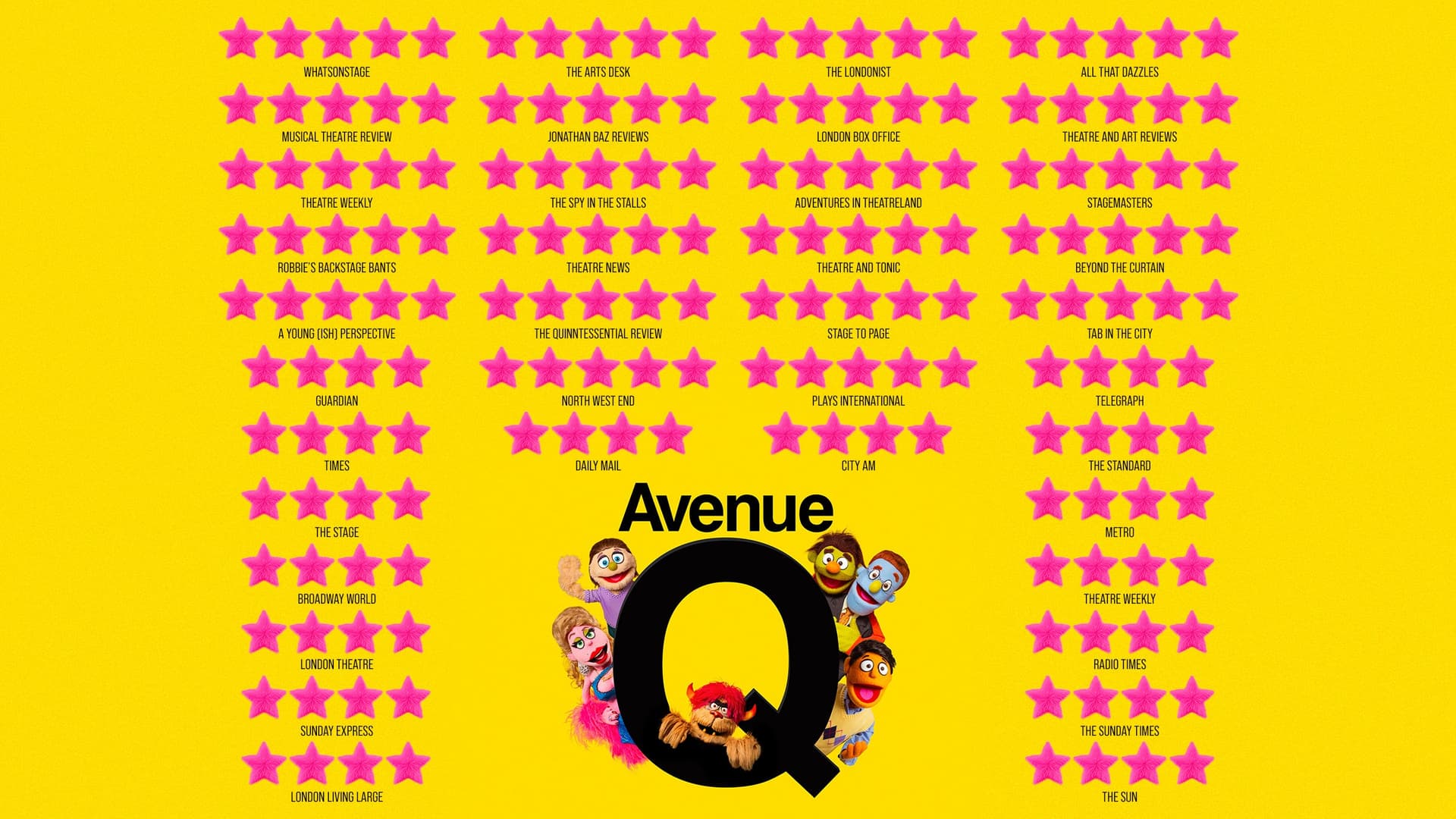 AVENUE Q - Teatro en London